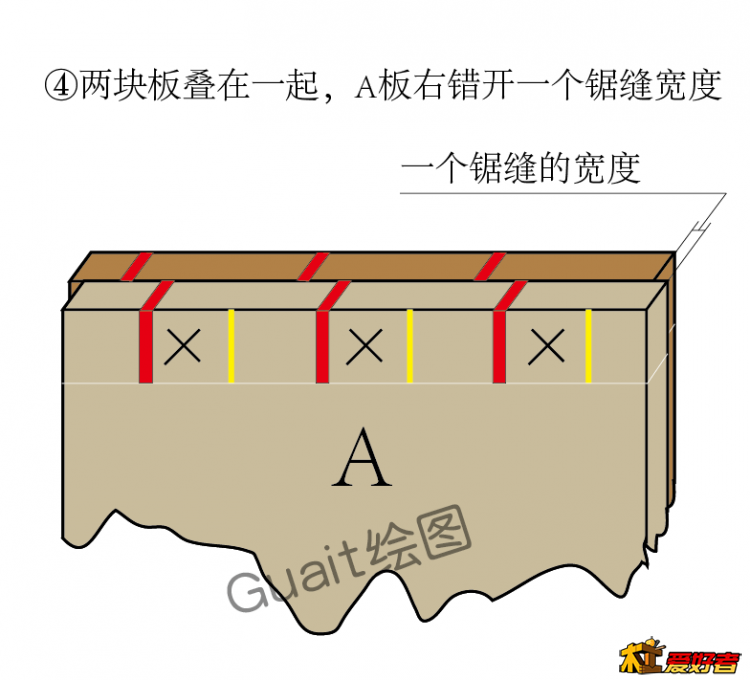 little_guait_1487748921181_91.png