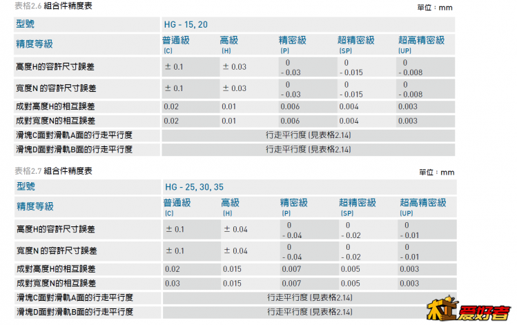 QQ截图20170331162412.png