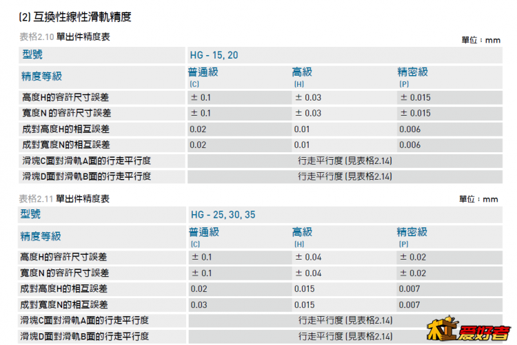 QQ截图20170331163232.png