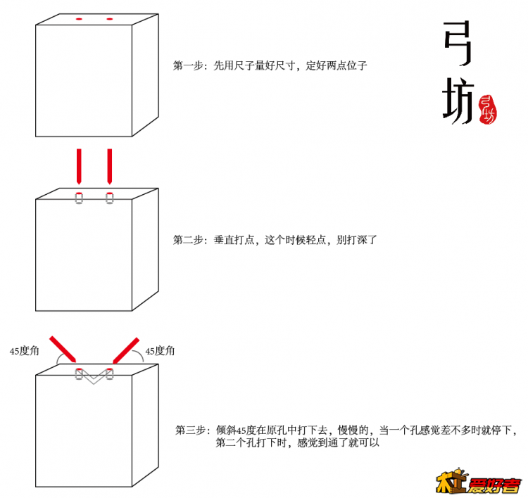 牛角孔.png