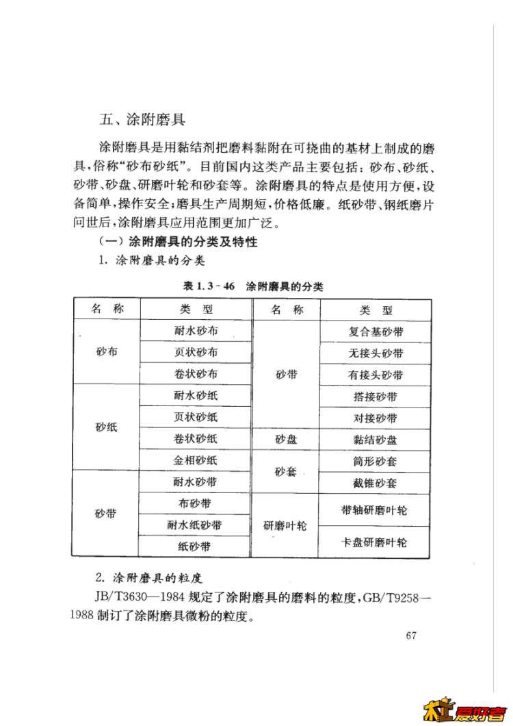 涂附磨具0000.jpg