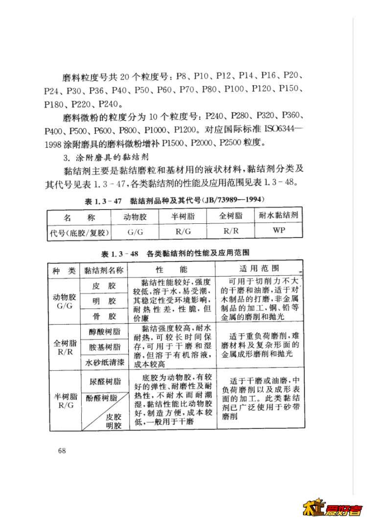 涂附磨具0001.jpg