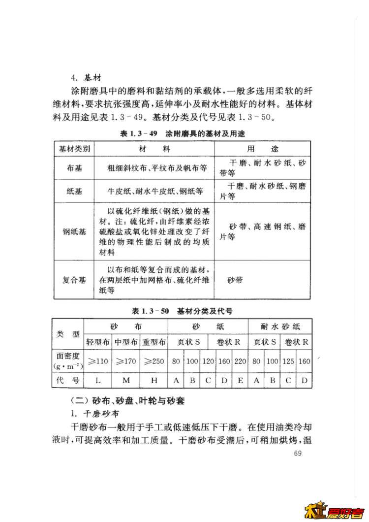 涂附磨具0002.jpg