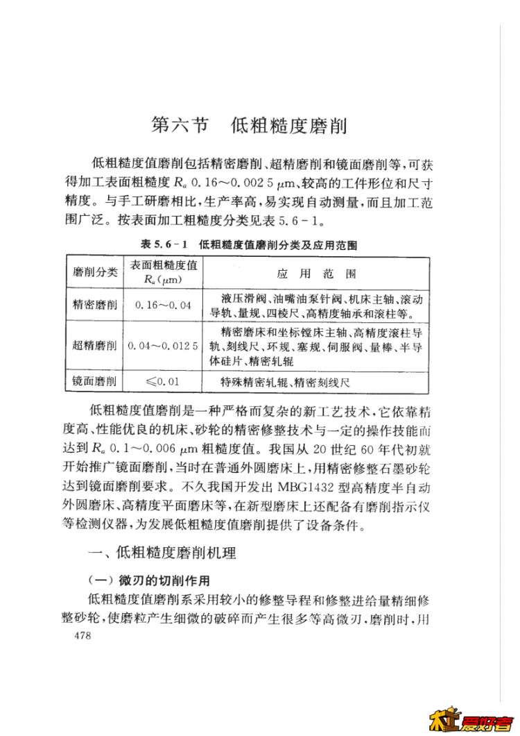 微粒等高性0000.jpg