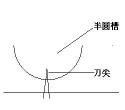 剥线槽.JPG