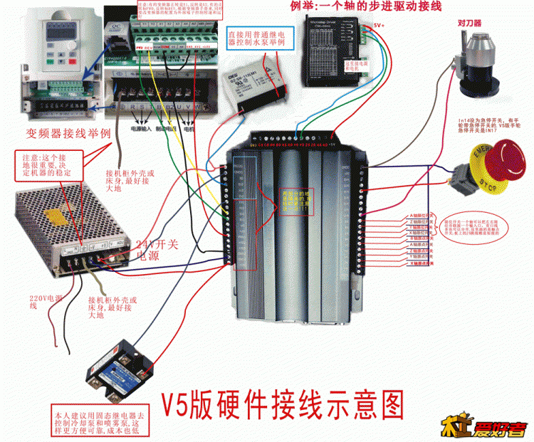 V5版-nMotion接线示意图2.gif