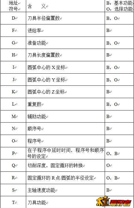 QQ截图20171204210156.jpg