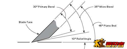 05P3100i01.jpg