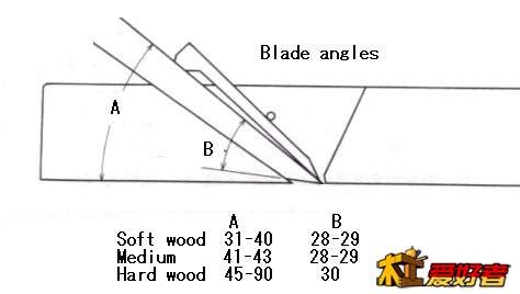 angle.jpg