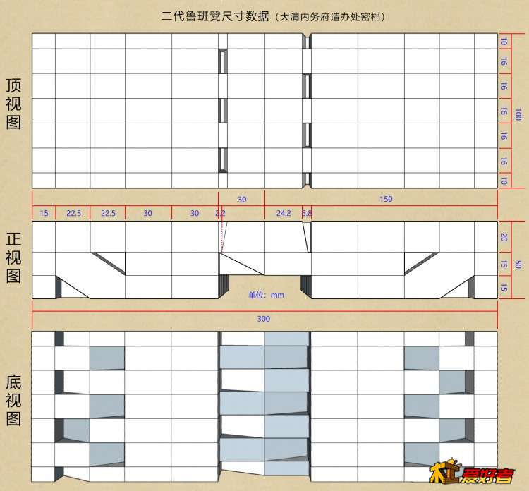 二代鲁班凳尺寸数据.jpg