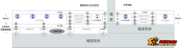 地板系统.jpg