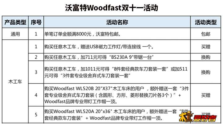 沃富特1.jpg
