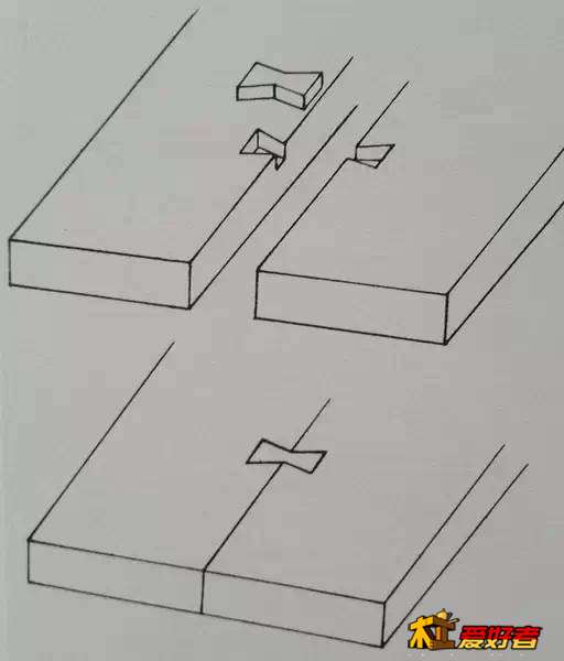 7厚板嵌银锭榫（燕尾榫）拼合.jpeg