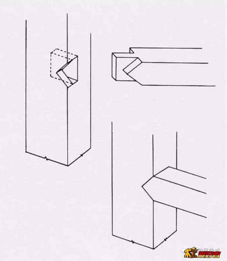 方材丁字形接合（榫卯用大格肩、实肩）.webp.jpg