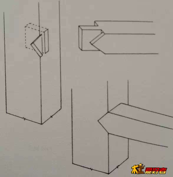 21方材丁字形接合（榫卯用大格肩、虚肩）.jpeg