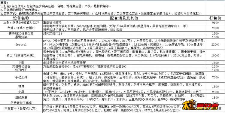 木工清理清单1231.jpg