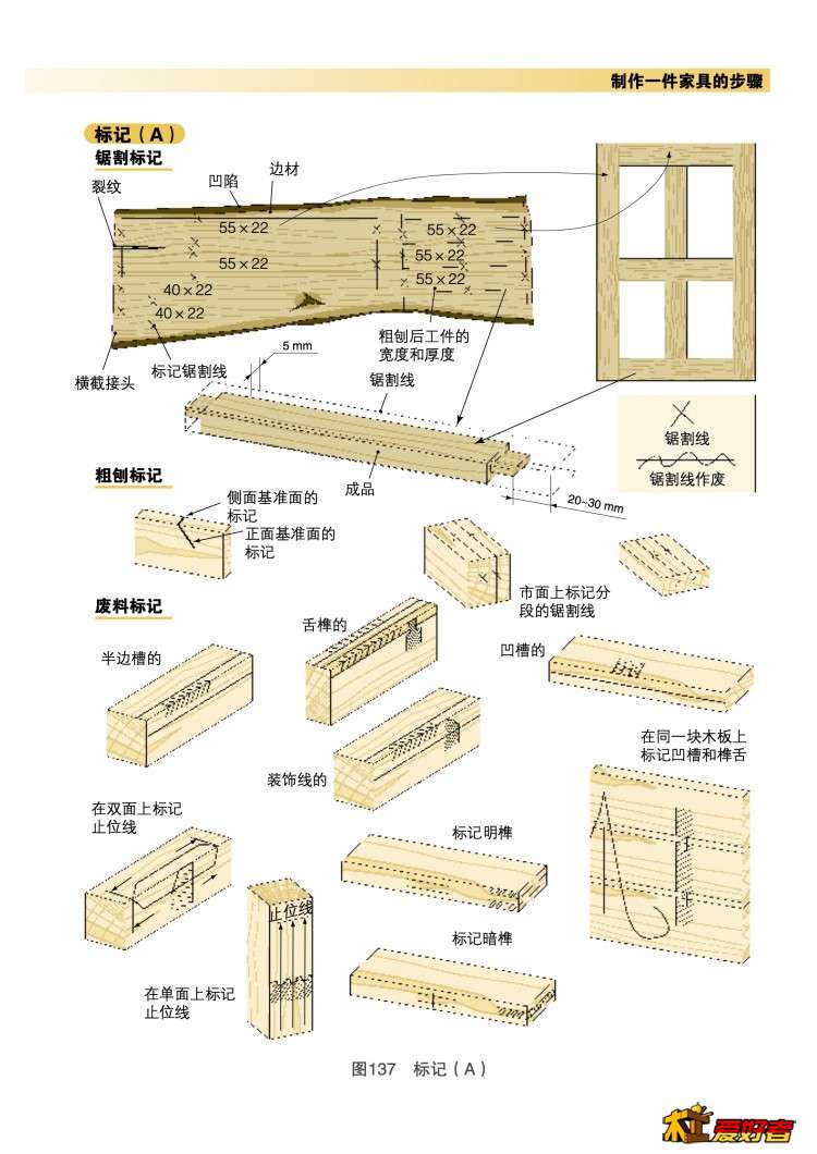 标记.jpg