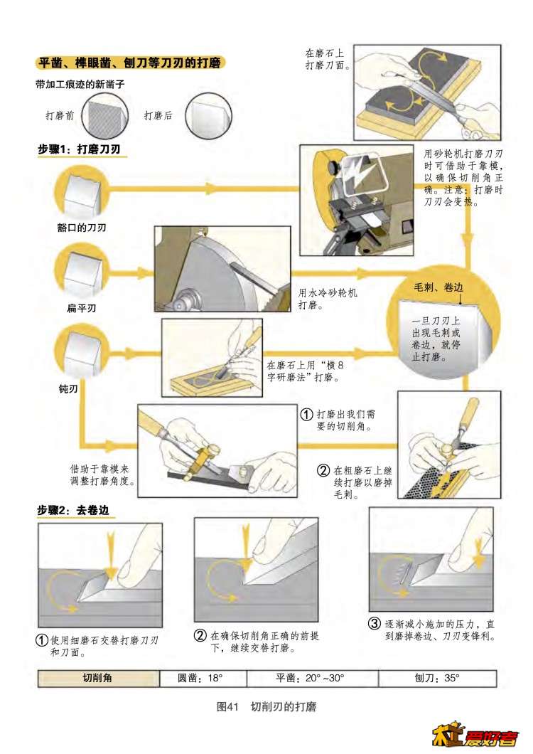 刀刃的打磨1.jpg