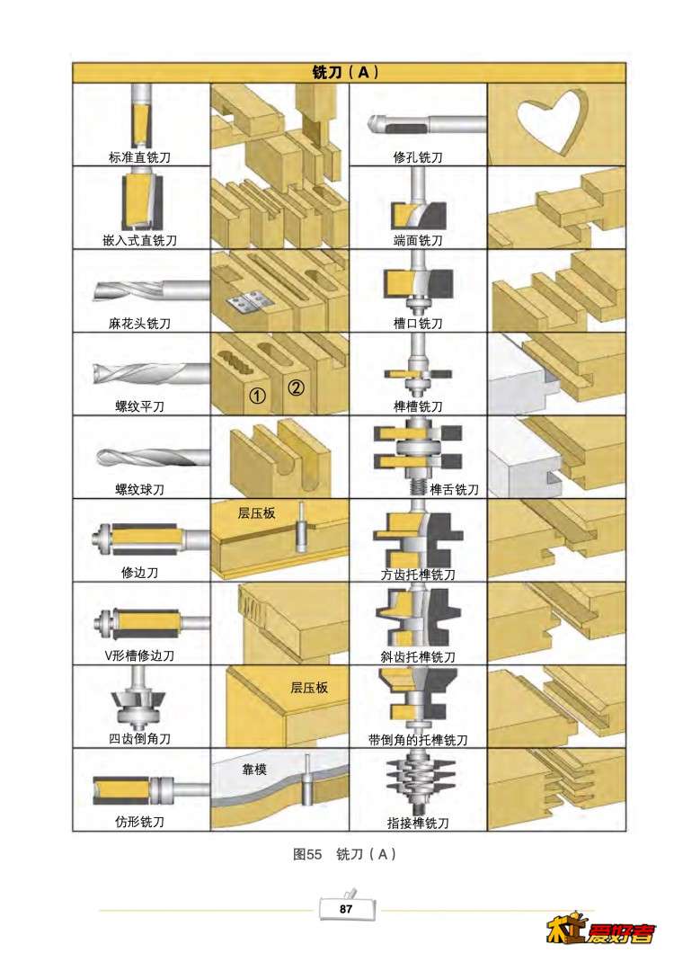 电木铣5.jpg