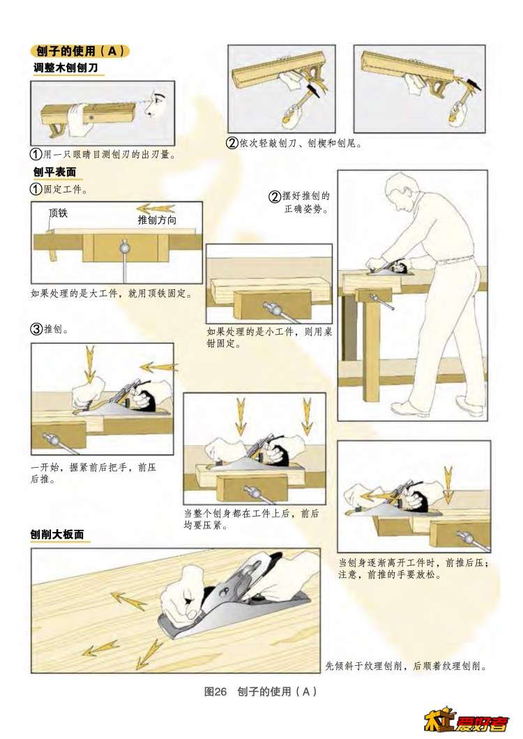 刨子的使用1.jpg
