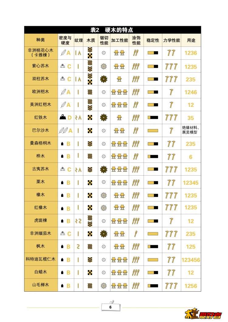硬木.jpg
