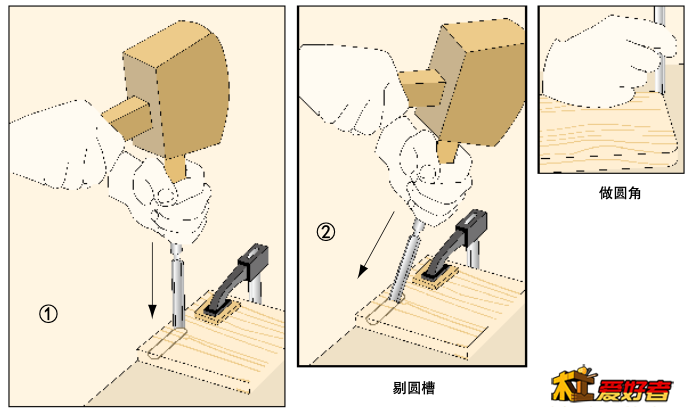 圆凿.png