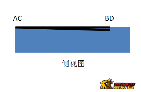 1937c4ee28d6769379eb0b473ad8db5.png