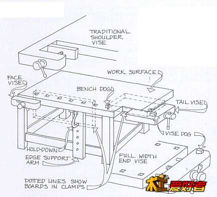 workbench_tolpin1997a_副本.jpg