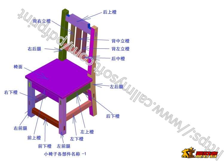 10-4-小椅子各部件名称-1.jpg