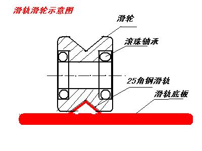 滑道.JPG
