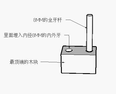 示意图