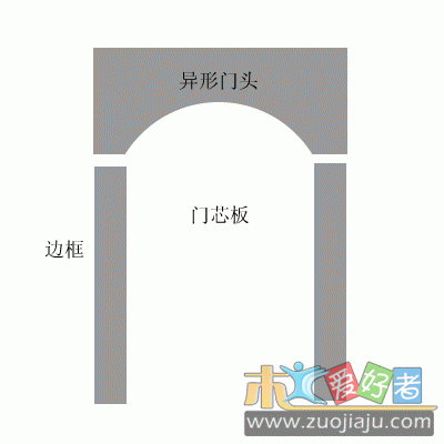 未命名-1.gif
